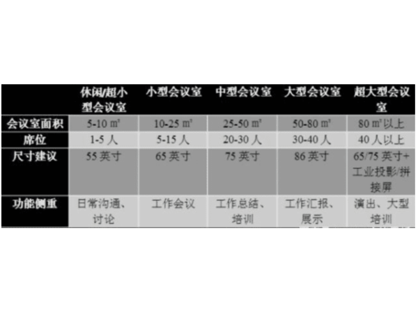 如何选购合适的午夜视频APP污下载？