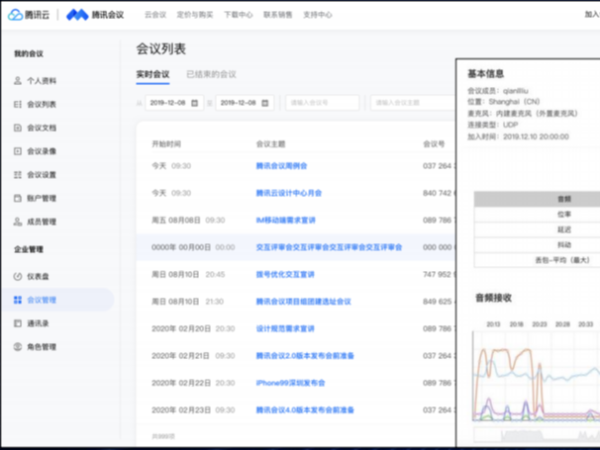 腾讯会议企业版——企业会议运营平台，数据统计