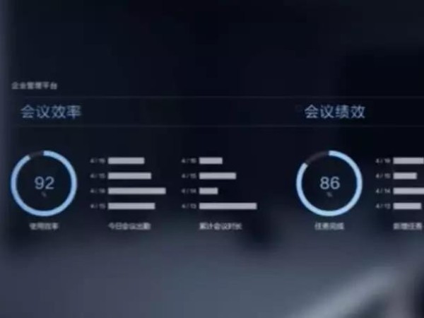 未来的办公，是什么样子的？MAXHUB告诉你