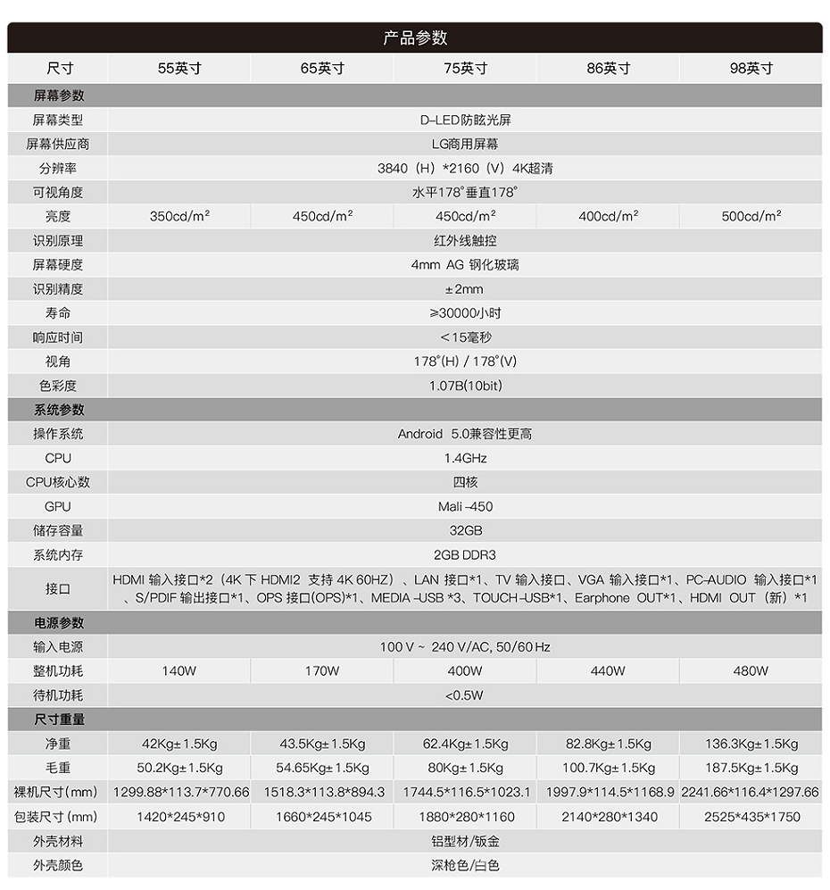 皓丽午夜视频APP污下载参数