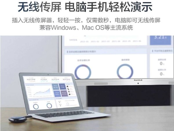 行政小姐姐，MAXHUB一键投屏来帮你会前准备