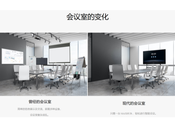 5G时代会议室选择MAXHUB，企业转型升级好帮手！