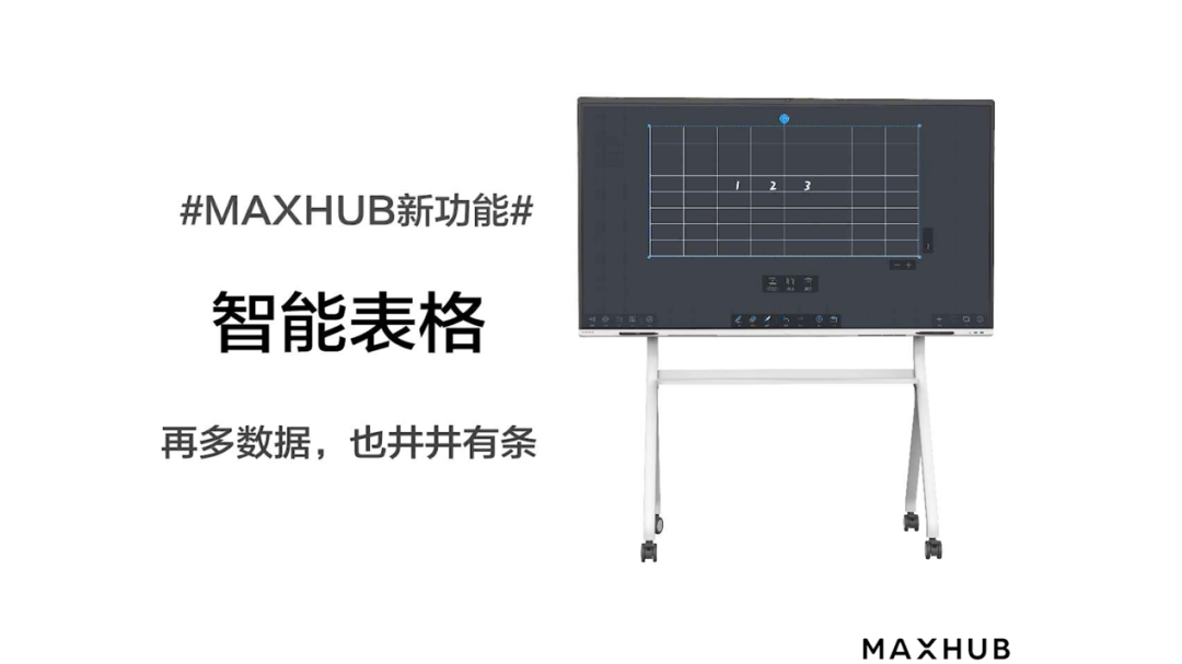 MAXHUB-智能表格功能，再多数据，也井井有条
