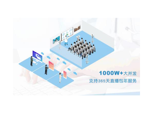未来录播教室会是什么样的呢？