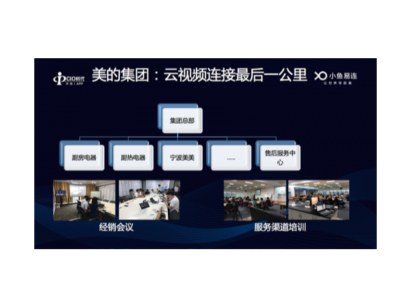 小鱼易连杜雪：云视频六大应用助制造业降本增效