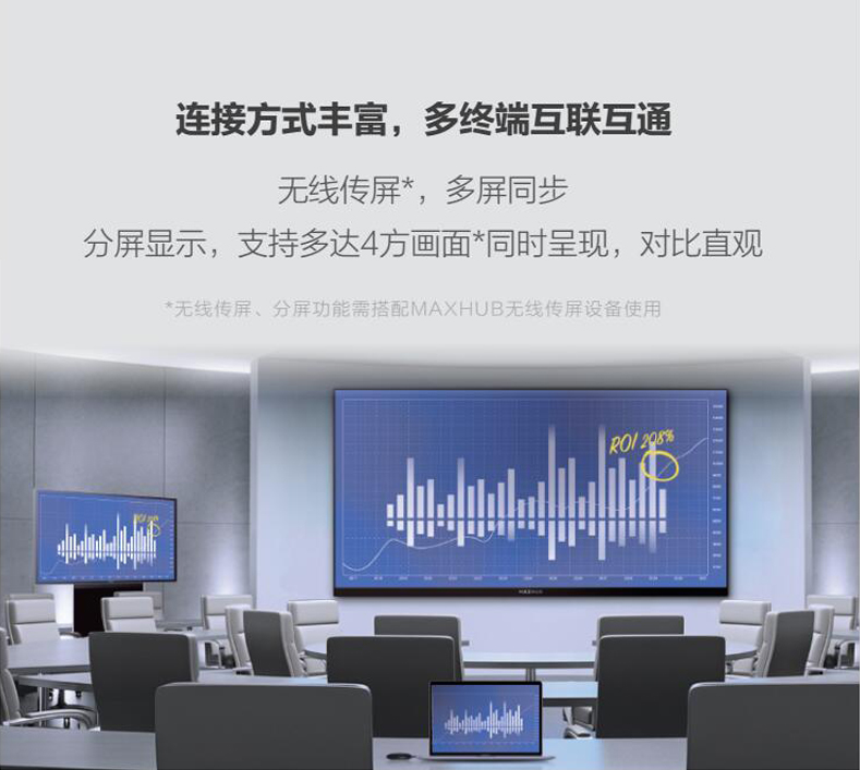 链接方式丰富，多终端互联互通